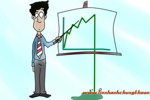 Thanh khoản cải thiện, lợi suất trái phiếu kỳ hạn ngắn suy giảm