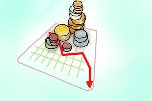 Nhận định thị trường ngày 15/7: Rủi ro điều chỉnh tăng cao