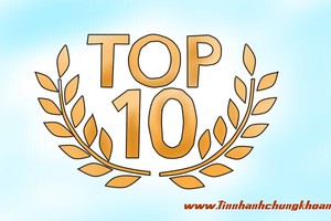 Top 10 cổ phiếu tăng/giảm tuần qua: Vẫn có cổ phiếu tăng hơn 40%