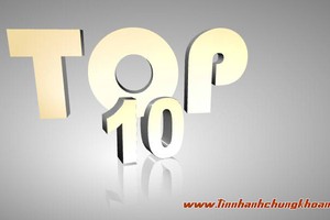 Top 10 cổ phiếu tăng/giảm tuần qua: Cổ phiếu vua tăng tốc