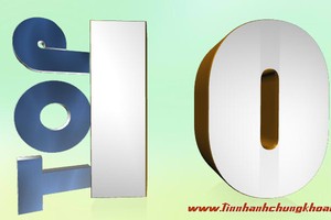 Top 10 cổ phiếu tăng/giảm tuần qua: Cổ phiếu ô tô tiếp tục tăng tốc