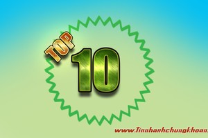 Top 10 cổ phiếu tăng/giảm tuần qua: Bảo hiểm rơi rớt