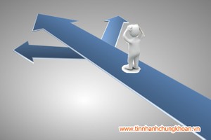 Tuần tới, mua gì - bán gì?