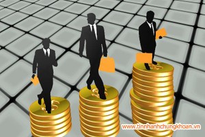Nhận định thị trường ngày 16/1: Cơ hội để mua vào