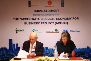 ACE-Biz góp phần hỗ trợ các doanh nghiệp Việt Nam trong việc đạt được một số Mục tiêu Phát triển Bền vững (SDGs),