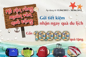 VietBank ưu đãi cho khách hàng gửi tiết kiệm