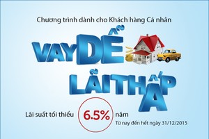Chỉ mất 4h vay vốn cùng Viet Capital Bank