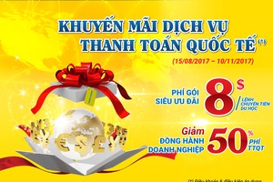 Nam A Bank giảm nhiều loại phí dịch vụ thanh toán quốc tế 