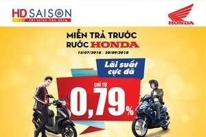 Vay mua xe máy tại HD SAISON lãi suất chỉ 0.79%/tháng