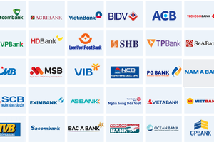 Những ngân hàng có lợi nhuận tốt nhất năm 2019