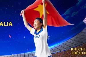 Cùng thẻ Eximbank Visa đến Australia xem chung kết giải vô địch bóng đá nữ thế giới 2023