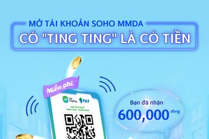 Nhận ngay loa thông báo giao dịch miễn phí khi mở tài khoản SOHO MMDA cùng Ngân hàng Shinhan