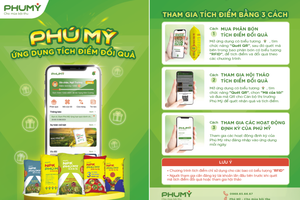Ứng dụng “Phú Mỹ”: Gia tăng tương tác và trải nghiệm cho bà con nông dân