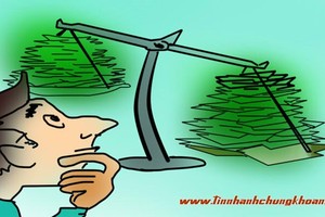 Sự kiện chứng khoán đáng chú ý cuối tuần 16/1