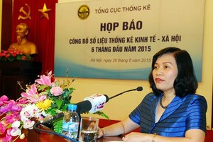 Bà Lê Thị Minh Thủy, Vụ trưởng Vụ Thống kê thương mại và dịch vụ (Tổng cục Thống kê)