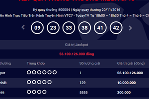 Thêm người trúng vé số đặc biệt hơn 56 tỷ đồng