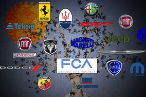 Những tập đoàn xe hơi nào khổng lồ nhất thế giới