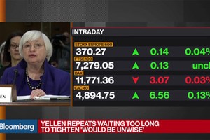 Chủ tịch FED Janet Yellen phát biểu về khả năng tăng lãi suất