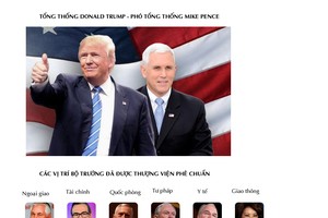 Nội các của Tổng thống Trump sau 1 tháng nhậm chức