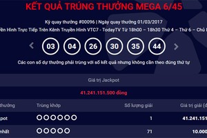 Vé số bán ở Tây Nam Bộ lần đầu trúng Jackpot hàng chục tỷ đồng