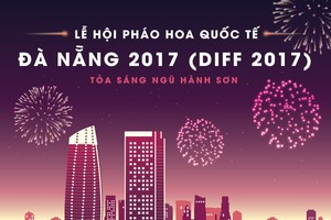 Những vị trí chiêm ngưỡng pháo hoa tại Đà Nẵng dịp lễ 30/4