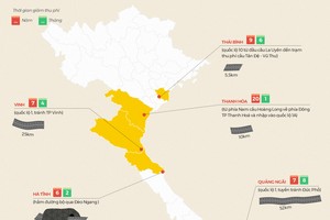 13 tuyến đường BOT giảm thời gian thu phí gần 100 năm