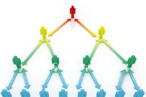 Bộ Công Thương thanh tra tiếp 9 doanh nghiệp đa cấp