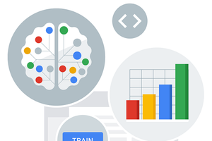 Google Developers Launchpad Studio cung cấp đầy đủ các dịch vụ kỹ thuật và hỗ trợ sản phẩm cho các startup về Trí thông minh nhân tạo và Học máy (AI/ML).