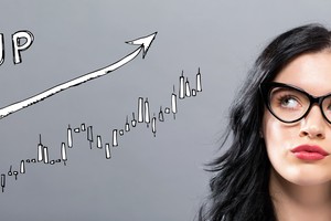 Nhìn lại các dự báo chứng khoán tuần qua