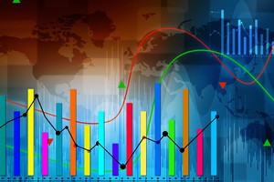 Góc nhìn kỹ thuật phiên giao dịch chứng khoán ngày 18/1: Chiều hướng giảm giá đang dần hình thành