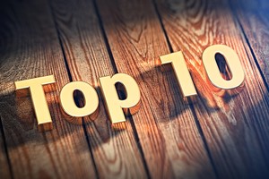 Top 10 cổ phiếu tăng/giảm mạnh nhất tuần: Nhiều nhóm ngành có sức bật tốt