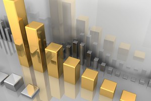 Giá vàng tiếp tục lao dốc không phanh