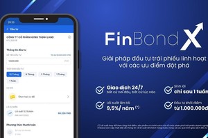 Thông tin quảng bá sản phẩm BondX của Finbase