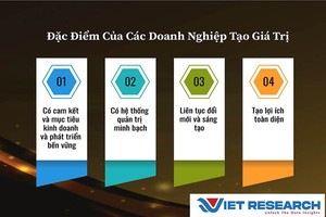 Sắp công bố Top 500 nhà tuyển dụng hàng đầu, Top 10 Doanh nghiệp tạo giá trị hàng đầu Việt Nam 2024