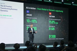 AI bùng nổ tái định hình các trung tâm dữ liệu