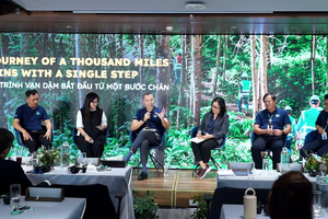 ĐHCĐ Coteccons (CTD): Mục tiêu doanh thu ở mức kỷ lục, chia cổ tức 10%