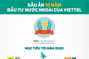 [InfoGraphics] Hành trình 10 năm đầu tư nước ngoài của Viettel