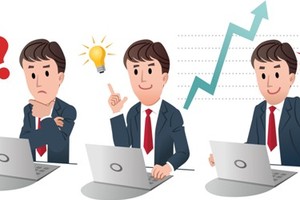 Tại sao quỹ được gọi là “cân bằng”?