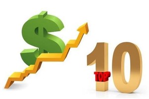 Top 10 cổ phiếu tăng/giảm tuần qua: Vắng bóng cổ phiếu chứng khoán