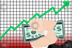 Nhận định thị trường ngày 27/3: Cơ hội tăng trở lại