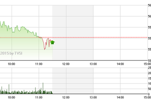 Phiên giao dịch sáng 27/3: Chưa đủ sức gượng dậy