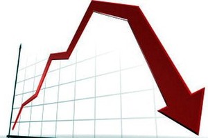 Diễn biến cổ phiếu cần quan tâm tuần qua