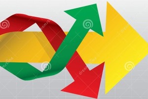 Diễn biến cổ phiếu cần quan tâm tuần qua