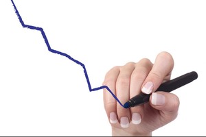 Diễn biến cổ phiếu cần quan tâm tuần qua