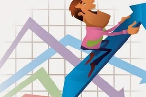 Diễn biến cổ phiếu cần quan tâm tuần qua