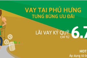 PHS triển khai chương trình vay ưu đãi, lãi suất 6,79%/năm