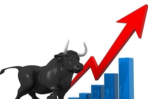 Nhìn lại “Gia Cát Dự” nhận định chứng khoán tuần qua