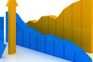 Diễn biến cổ phiếu cần quan tâm tuần qua