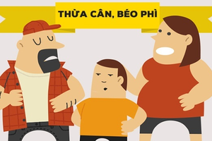 Những tác động có hại của tình trạng thừa cân