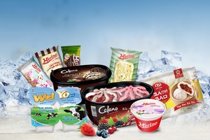 Cổ phiếu cần quan tâm ngày 29/1